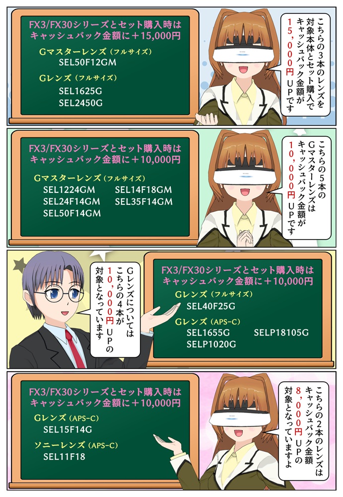 Cinema Lineカメラ ウィンターキャッシュバックキャンペーンの対象のレンズ