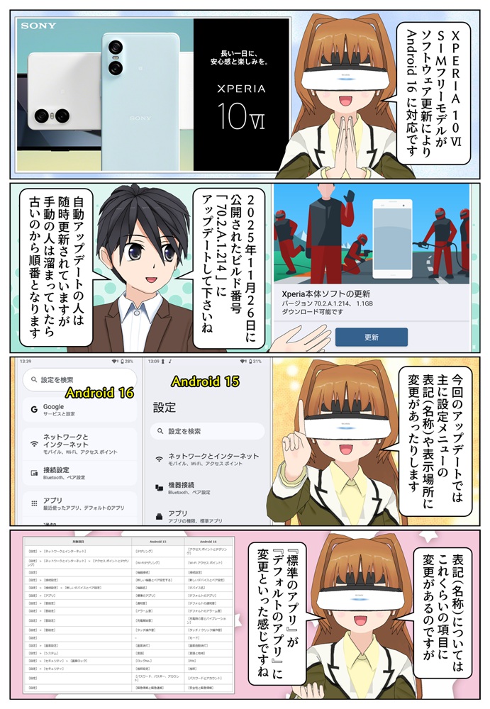 Xperia 10 VI がアップデートで Android 16 にバージョンアップします