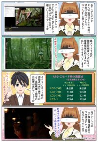 α7 V は759点の像面位相差AFセンサーを搭載し最大60回/秒のAF/AE演算を実現