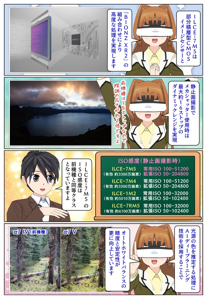 α7 V はAI処理機能を内蔵した新世代の画像処理エンジン『BIONZ XR2』を搭載