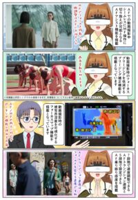 α7 V は動画撮影時の画角変動を抑えるブリージング補正機能を搭載