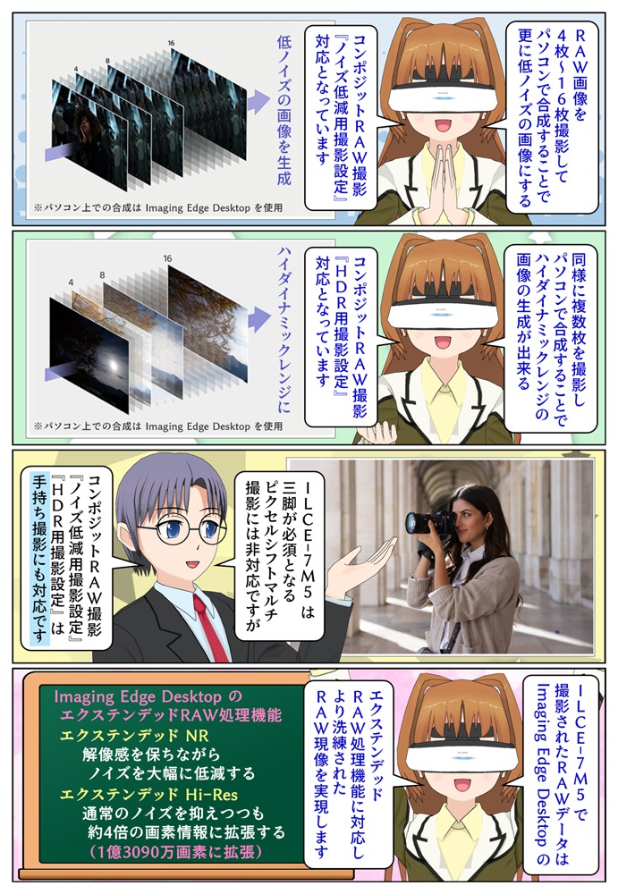 α7 V はコンポジットRAWノイズ低減用撮影に対応