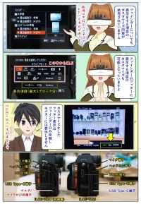 sony-manga-ilce-7m5-connecting-terminal-2729_026 α7 V とα7 IVの接続端子の違い