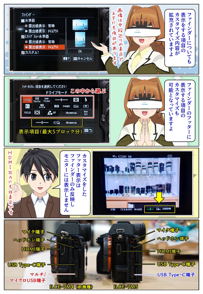 α7 V とα7 IVの接続端子の違い