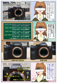 α7 V のデザインや他機種との大きさと質量の違い