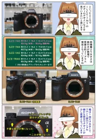 sony-manga-ilce-7m5-design-2729_021 α7 V のデザインや他機種との大きさと質量の違い