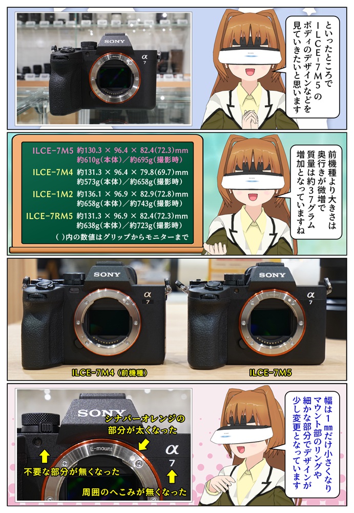 α7 V のデザインや他機種との大きさと質量の違い