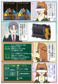 α7 V はフリッカーレス撮影と高分解シャッターに対応