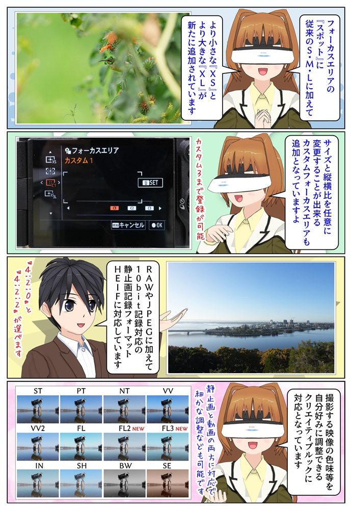 α7 V はカスタムフォーカスエリアに対応