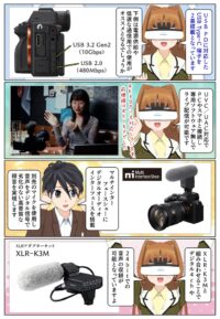 α7 V はMIシューにデジタルオーディオインターフェースを搭載