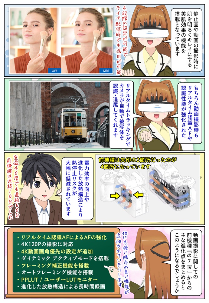α7 V とα7 IVの動画性能の違いのまとめ