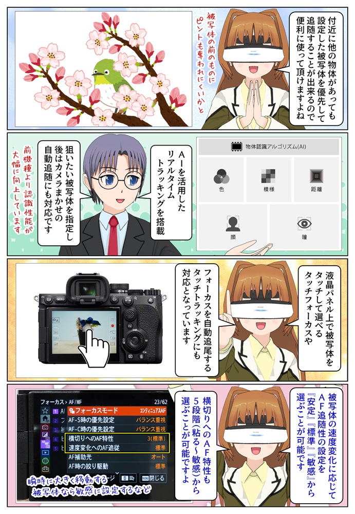 α7 V はリアルタイムトラッキングの被写体認識性能も大幅に向上