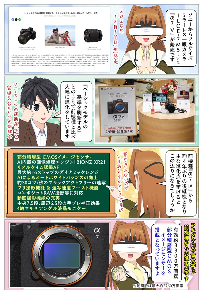 ソニーのミラーレス一眼カメラ α7 V の特徴や前機種との違い