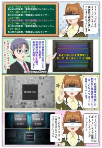 sony-manga-ilce-7m5-sensor-2729_002 α7 V のイメージセンサーの画素数や他機種との違い