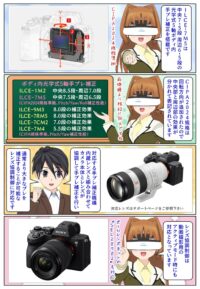 α7 V は中央7.5段・周辺6.5段の補正効果の光学式5軸ボディ内手ブレ補正を搭載