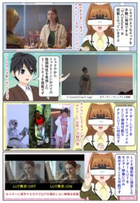 α7 V はユーザーLUTをピクチャープロファイルに使用可能なPPLUT対応