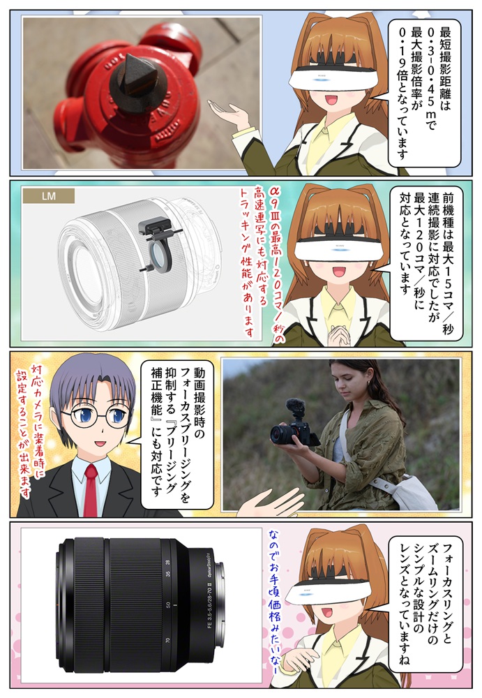 SEL28702はα9IIIの最大約120コマ/秒の連続撮影に対応