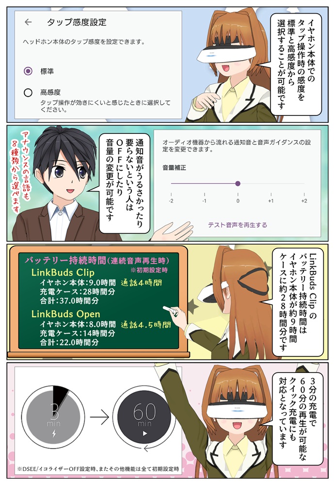 LinkBuds Clipのバッテリー持続時間と急速充電