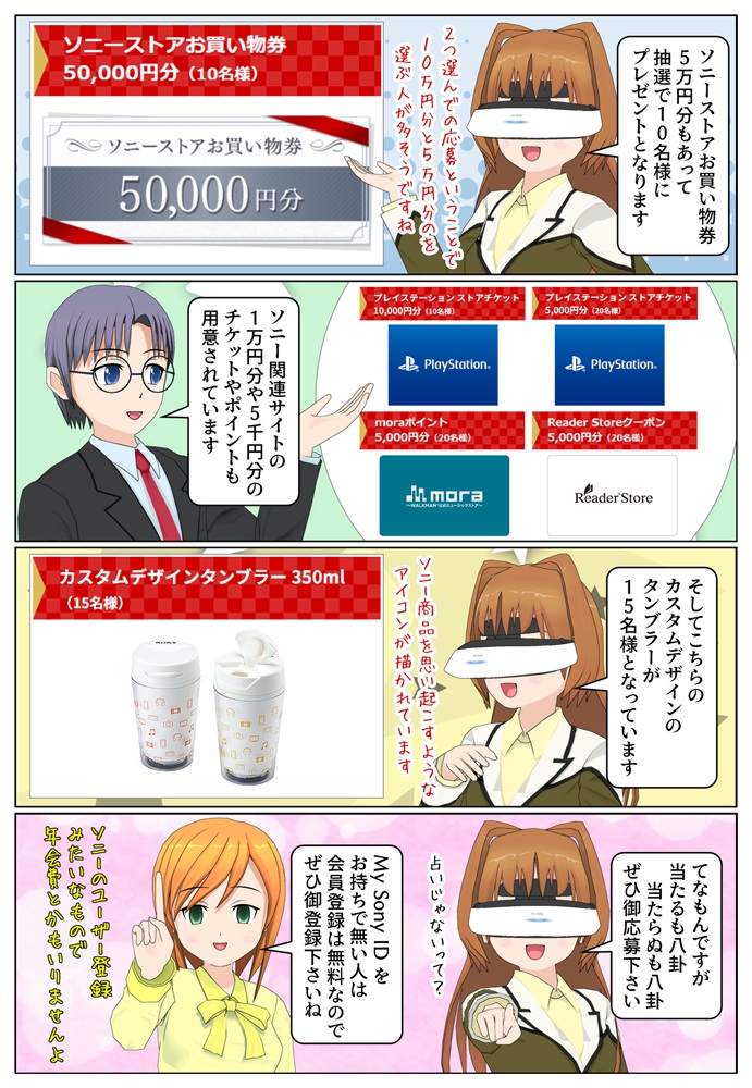 抽選でソニーストアお買い物券10万円分などが当たります