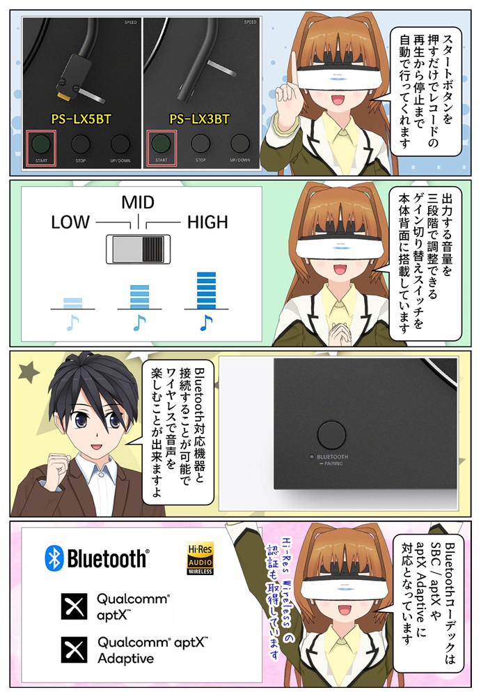 ステレオレコードプレーヤー PS-LX5BTとPS-LX3BTはBluetoothワイヤレス接続に対応