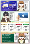 最大10万円お得になるソニーストアご利用感謝ラッキー抽選会が開催