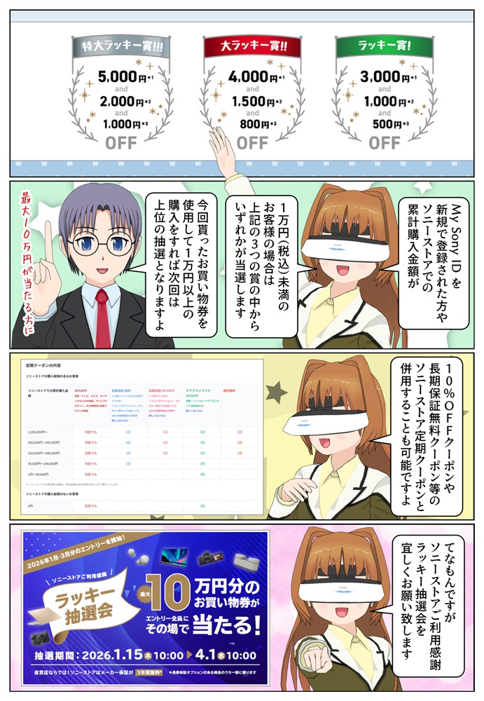 ソニーストアラッキー抽選会とクーポンは併用が可能です