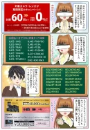 ソニーの「α」カメラ本体とレンズが60回払いまで分割手数料が0%のキャンペーンが開催