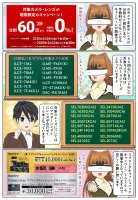 ソニーの「α」カメラ本体とレンズが60回払いまで分割手数料が0%のキャンペーンが開催