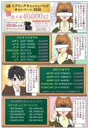ソニーのデジタル一眼カメラ αスプリングキャッシュバックキャンペーン2026の対象のカメラ本体
