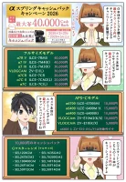 ソニーのデジタル一眼カメラ αスプリングキャッシュバックキャンペーン2026の対象のカメラ本体