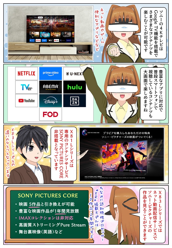 BRAVIA X81Lシリーズは Google TV機能で動画配信サービスも楽しめる