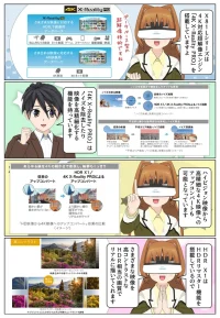 BRAVIA X81Lシリーズは高画質プロセッサー HDR X1を搭載