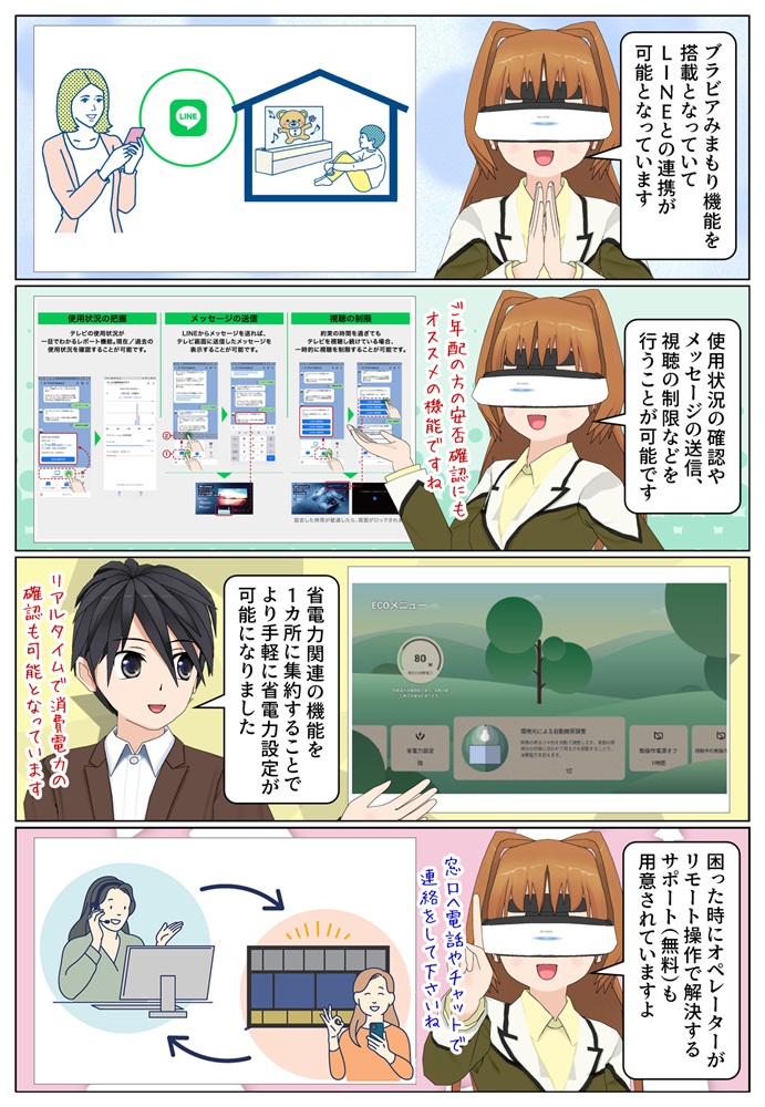 BRAVIA X81Lシリーズはブラビアみまもり機能でLINEとの連携が可能