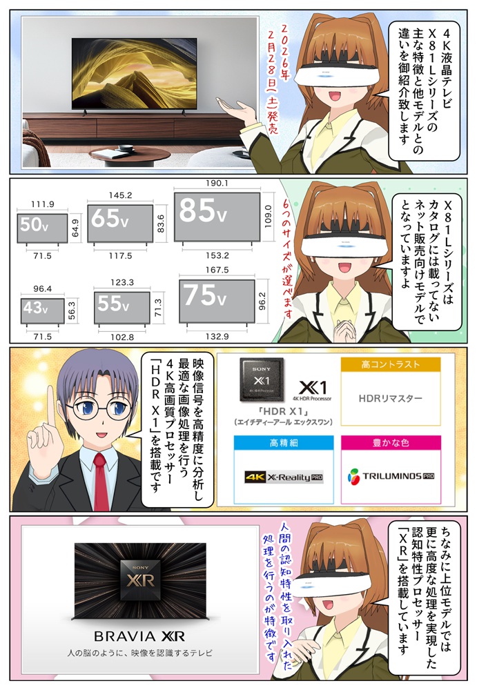 ソニーの液晶テレビ BRAVIA X81Lシリーズの特徴や違いをレビュー