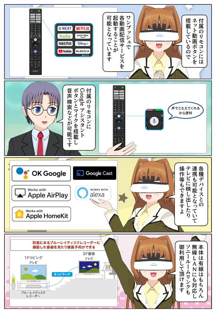 BRAVIA X81Lシリーズはスマートフォンとの連携が可能