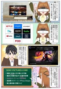 BRAVIA X83Lシリーズは Google TV機能で動画配信サービスも楽しめる