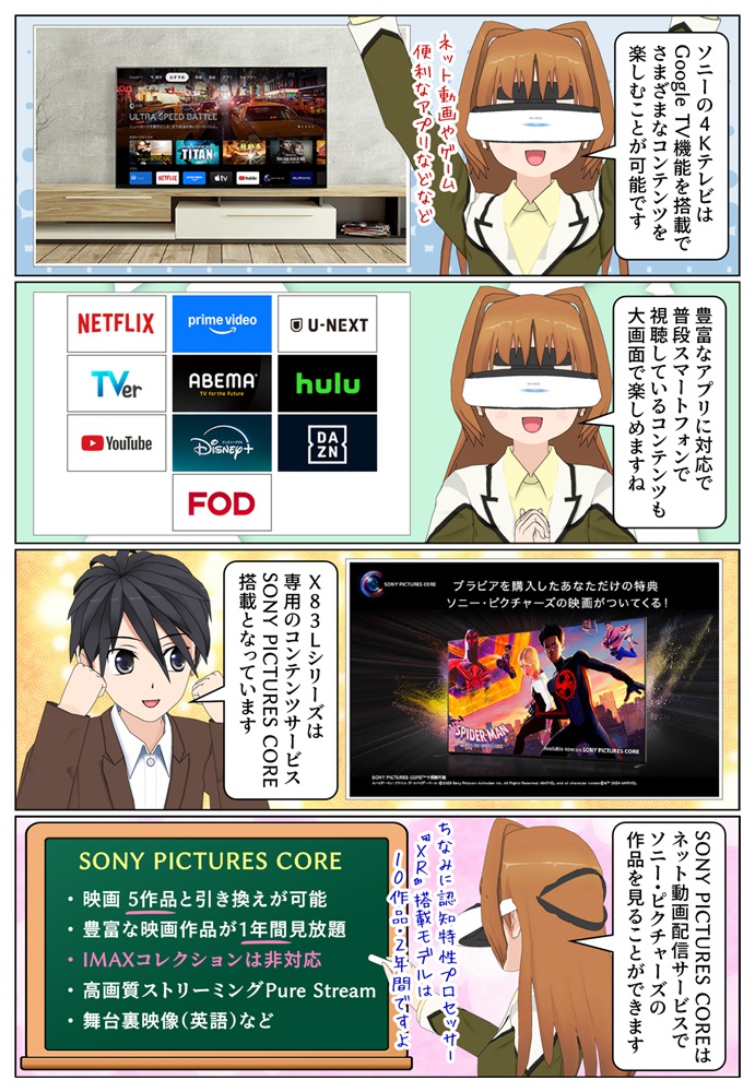 BRAVIA X83Lシリーズは Google TV機能で動画配信サービスも楽しめる