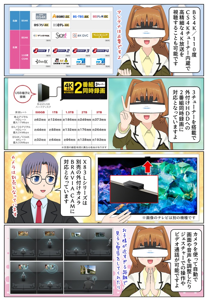 BRAVIA X83Lシリーズは外付けHDDへの2番組同時録画に対応