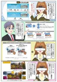 BRAVIA X83Lシリーズは高画質プロセッサー HDR X1を搭載