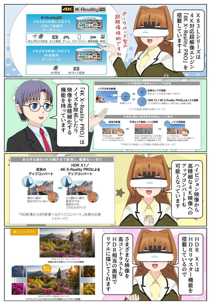 BRAVIA X83Lシリーズは高画質プロセッサー HDR X1を搭載