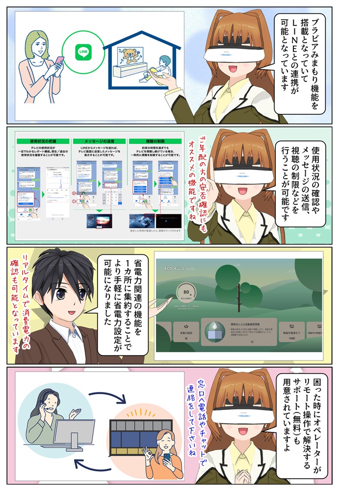 BRAVIA X83Lシリーズはブラビアみまもり機能でLINEとの連携が可能