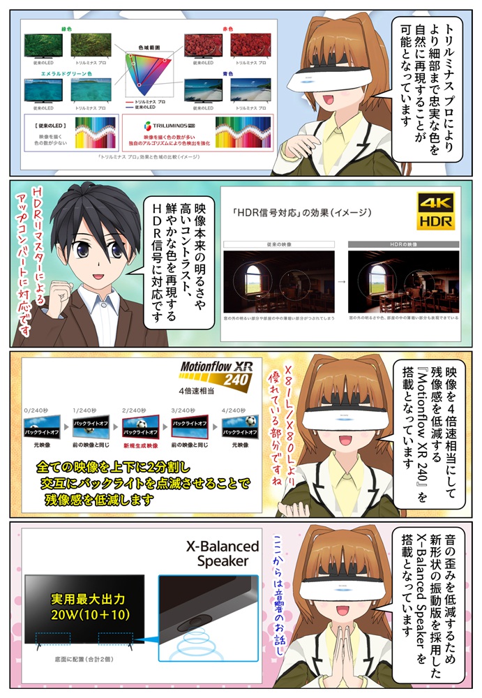 BRAVIA X83Lシリーズは4倍速相当の残像低減機能モーションンフローXR240を搭載