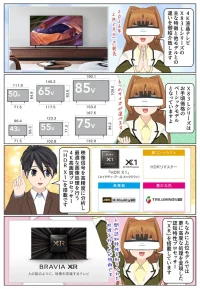 ソニーの液晶テレビ BRAVIA X83Lシリーズの特徴や違いをレビュー