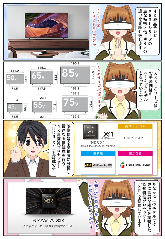 ソニーの液晶テレビ BRAVIA X83Lシリーズの特徴や違いをレビュー