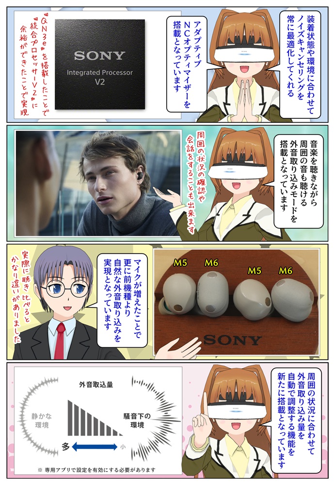 WF-1000XM6は外音取り込みもWF-1000XM5より段違いで良くなっています