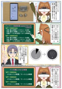 WF-1000XM6のバッテリー持続時間と急速充電