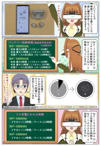 WF-1000XM6のバッテリー持続時間と急速充電