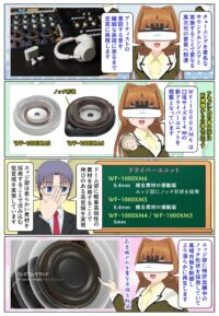 WF-1000XM6はノッチ形状を採用した新開発の8.4mmのドライバーユニットを搭載