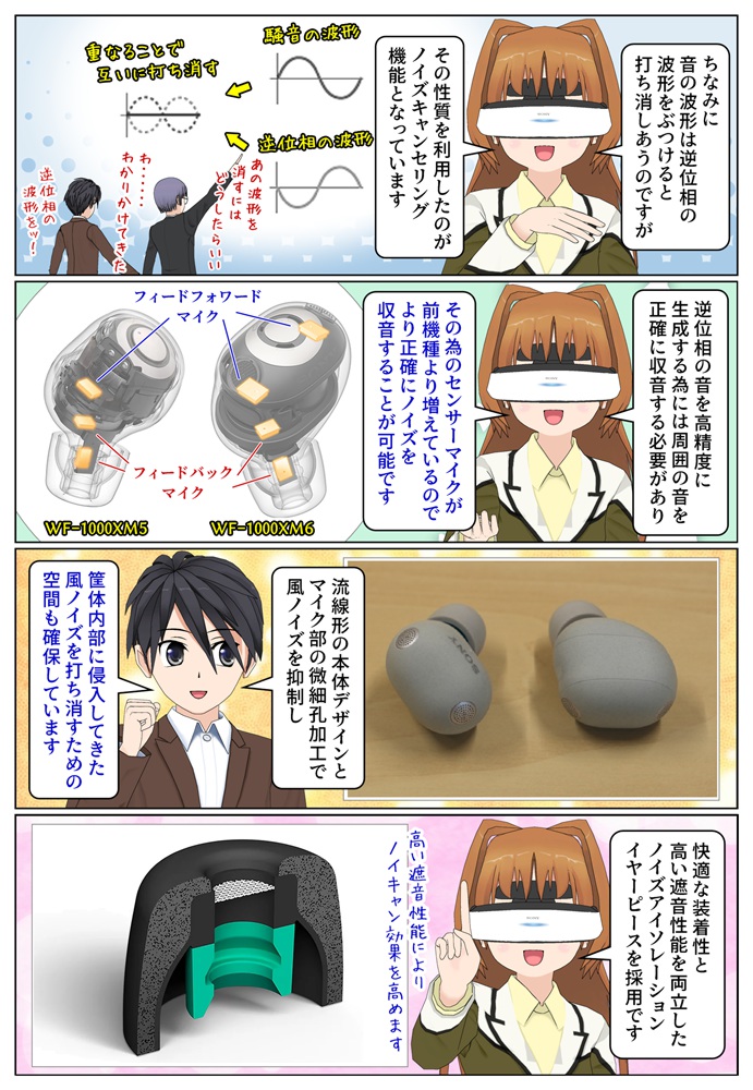 WF-1000XM6はセンサーマイクがWF-1000XM5より増えています