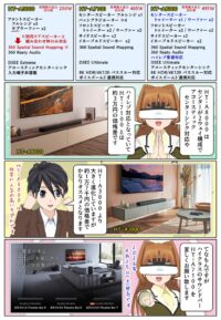 ソニーのサウンドバーHT-A7100とHT-A8000やHT-A3000との違い
